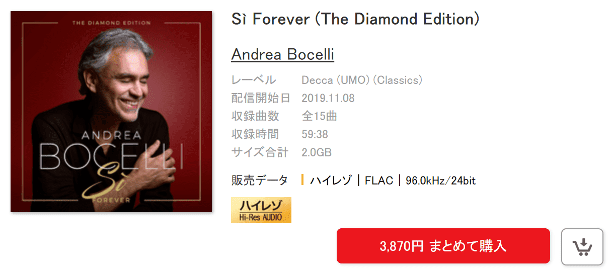 Sì Forever (The Diamond Edition)